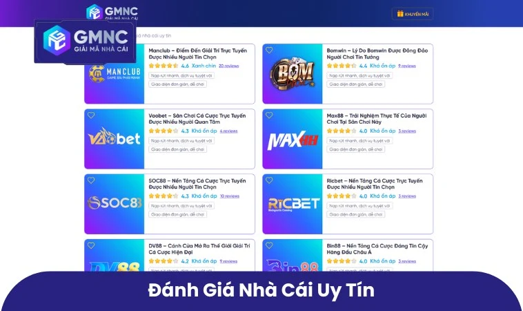 GMNC tổng hợp dữ liệu từ nhiều nguồn để đánh giá nhà cái uy tín