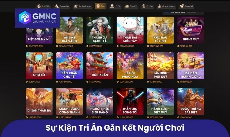 Khuyến Mãi SOC88 - Hấp Dẫn Cơ Hội Nhận Thưởng Lớn Mỗi Ngày 3 Sự kiện tri ân gắn kết người chơi