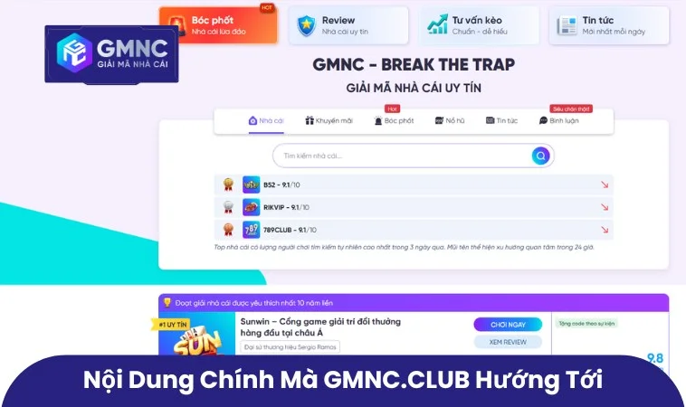 Nội Dung Hoạt Động Của Trang GMNC.VIP Gồm Những Gì? 1 Nội dung chính mà GMNC.VIP hướng tới